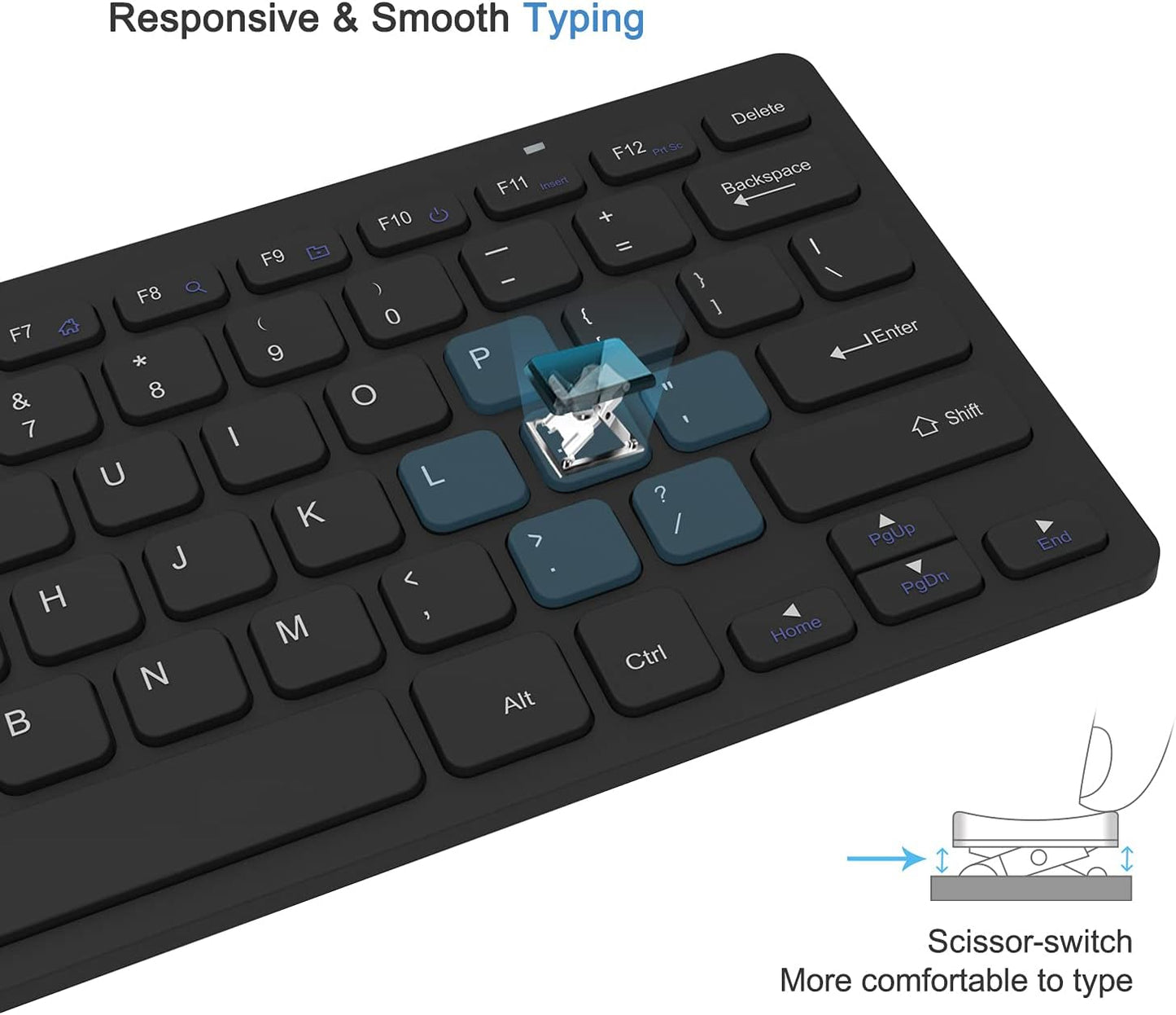 Compact Wireless Keyboard Mouse, 2.4GHz Ultra Thin Small Wireless Keyboard Mouse Combo for Desktop, Laptop (Black)