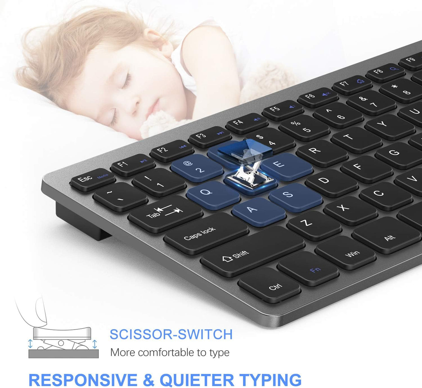 Compact Wireless Keyboard Mouse, 2.4GHz Ultra Thin Small Wireless Keyboard Mouse Combo for Desktop, Laptop (Black and Gray)
