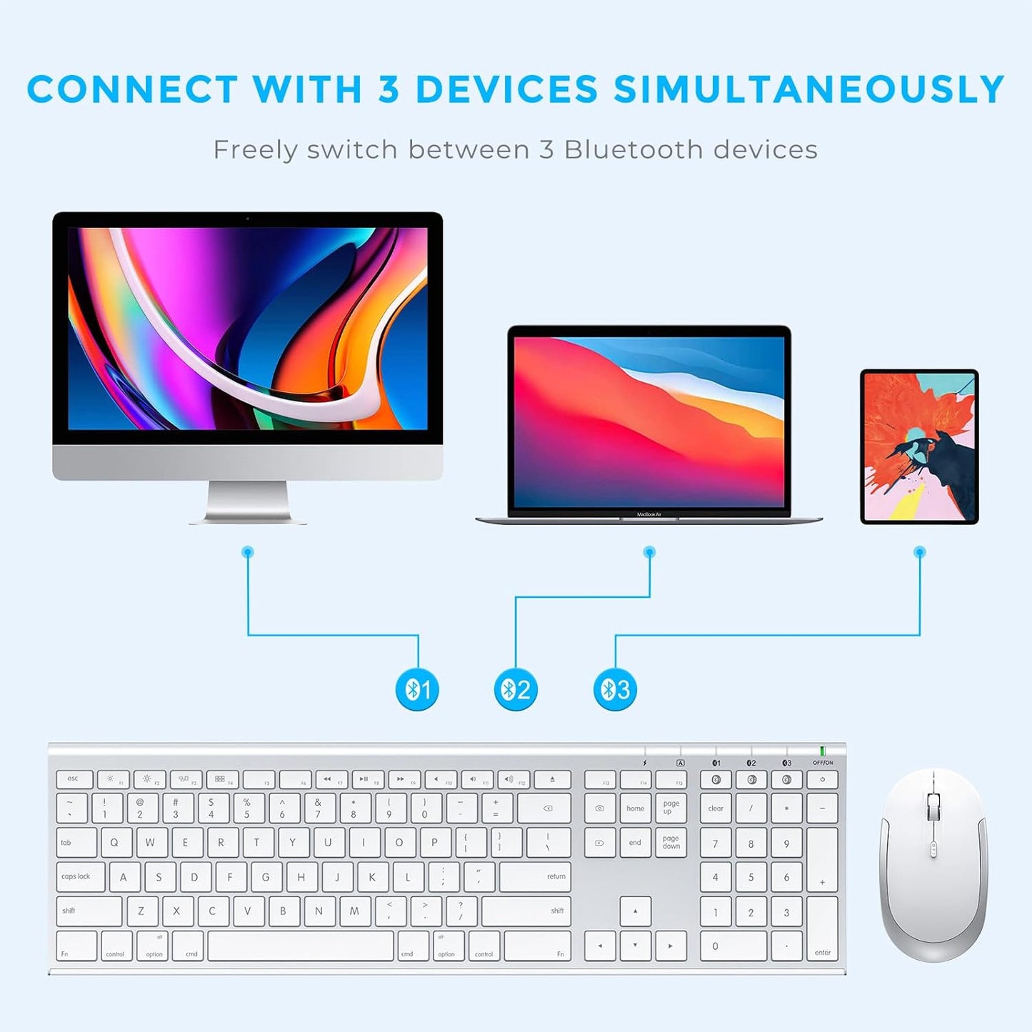 Bluetooth Keyboard Mouse for Mac, Ultra Slim Wireless Keyboard Mouse Combo for Mac, Multi-Device, Full Size, Rechargeable, for MacBook Pro, MacBook Air, iMac, iPad